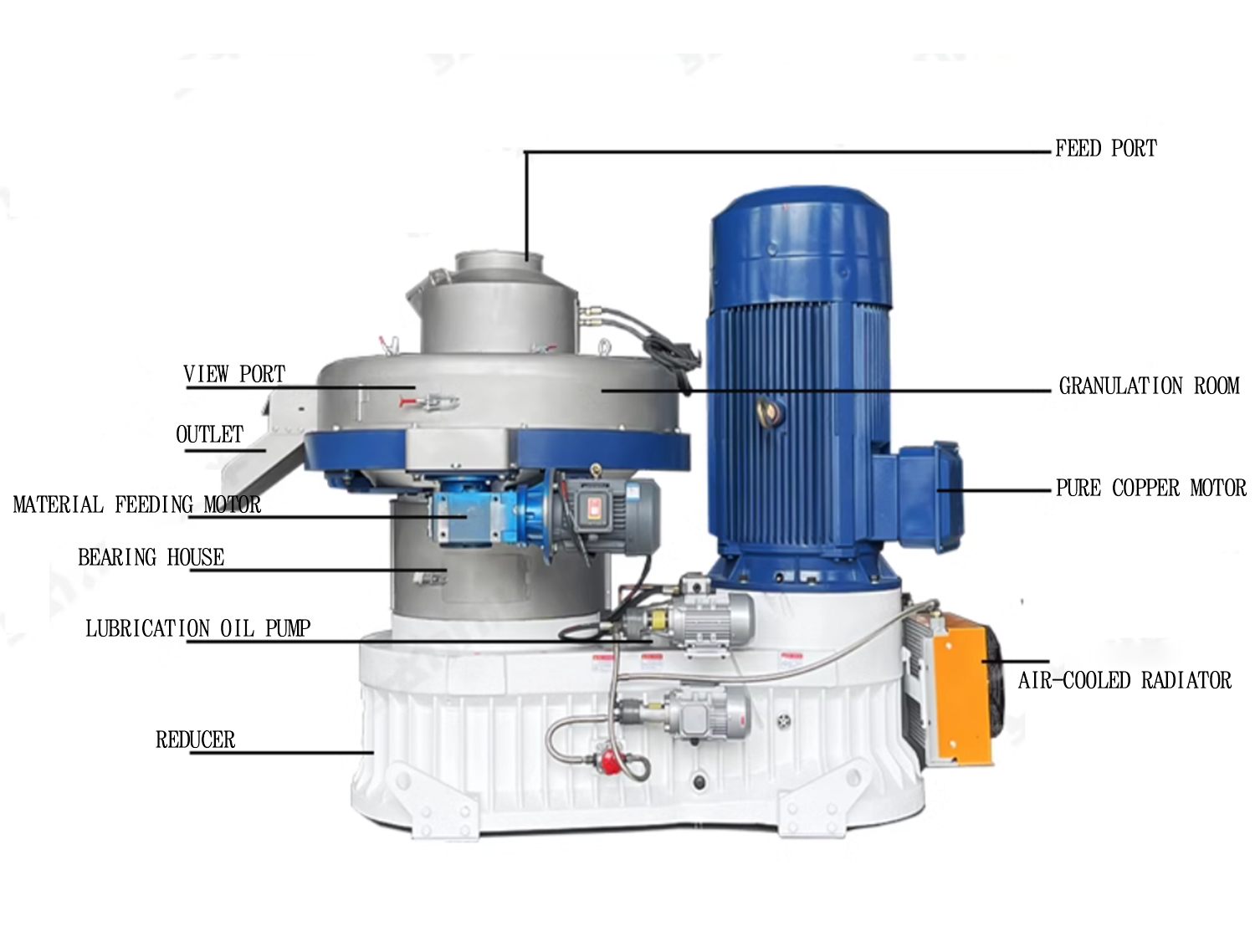 Machine for Various Raw Materi - Wood Pellet Making Machine ulasan dan harga