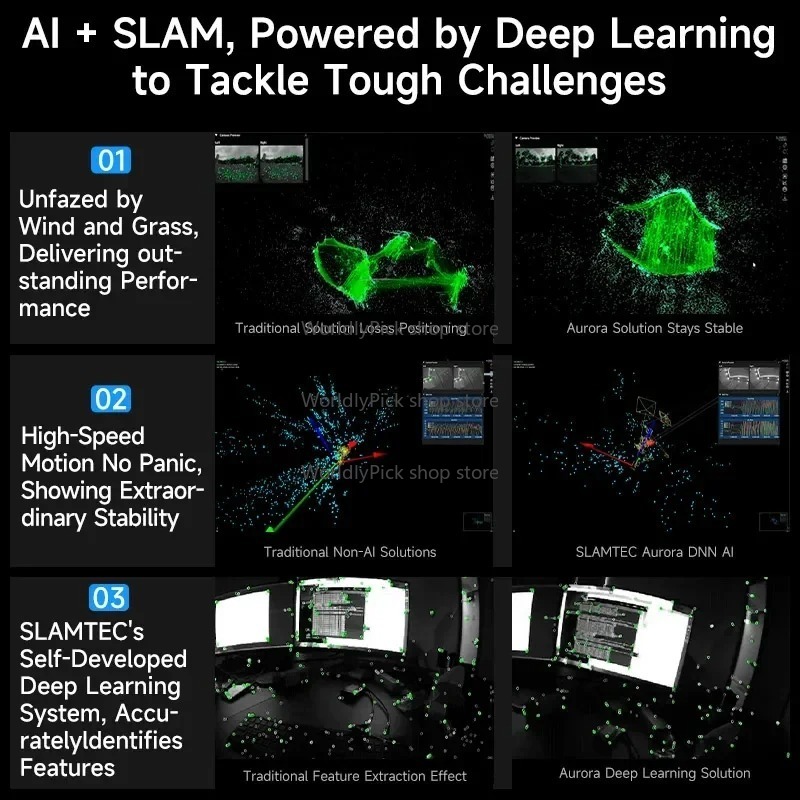 2025 AI Deep Learning Binocula - Agriculture Farming Learning ulasan dan harga